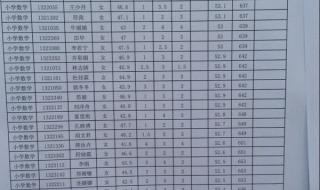 郑州市招教考试 郑州市招教考试