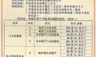 特种设备制造许可证