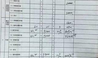 武汉社保局 武汉社保局